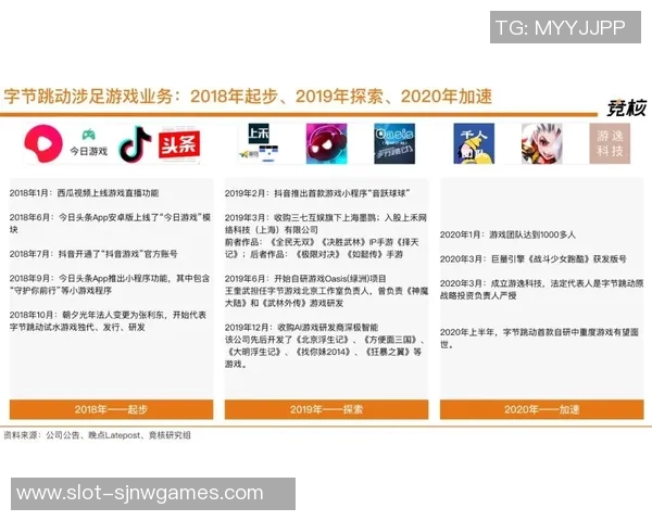 电竞实时数据专家黄丽分享和平精英游戏技巧与心得体会助你提升战斗力实时新闻